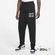 Спортивні штани Nike SPRT DNA FLC Pant